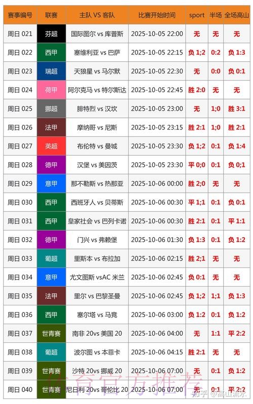 世界杯比分预测实时
