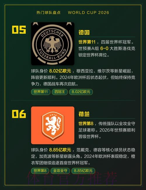 2026世界杯热门球队推荐