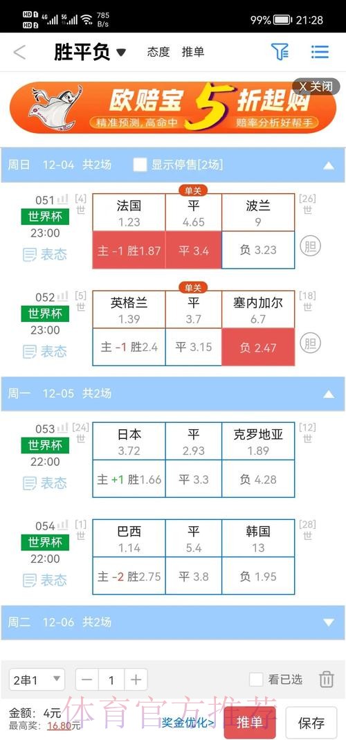 2026世界杯盘口分析准不准 2026世界杯盘口分析准不准