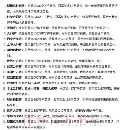 世界杯竞猜平台:各大网站福利活动全面对比 世界杯竞猜平台:各大网站福利活动全面对比