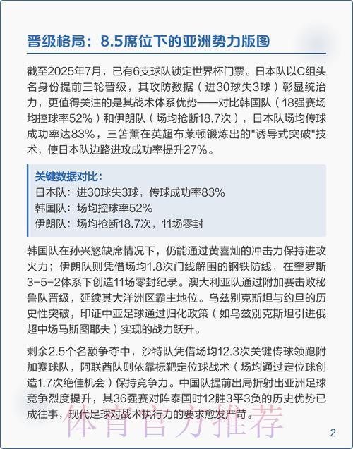 世界杯预测官网全站深度解读与全面分析 世界杯预测官网全站深度解读与全面分析