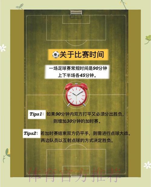 世界杯竞猜攻略:远离这些常见陷阱 世界杯竞猜攻略:远离这些常见陷阱