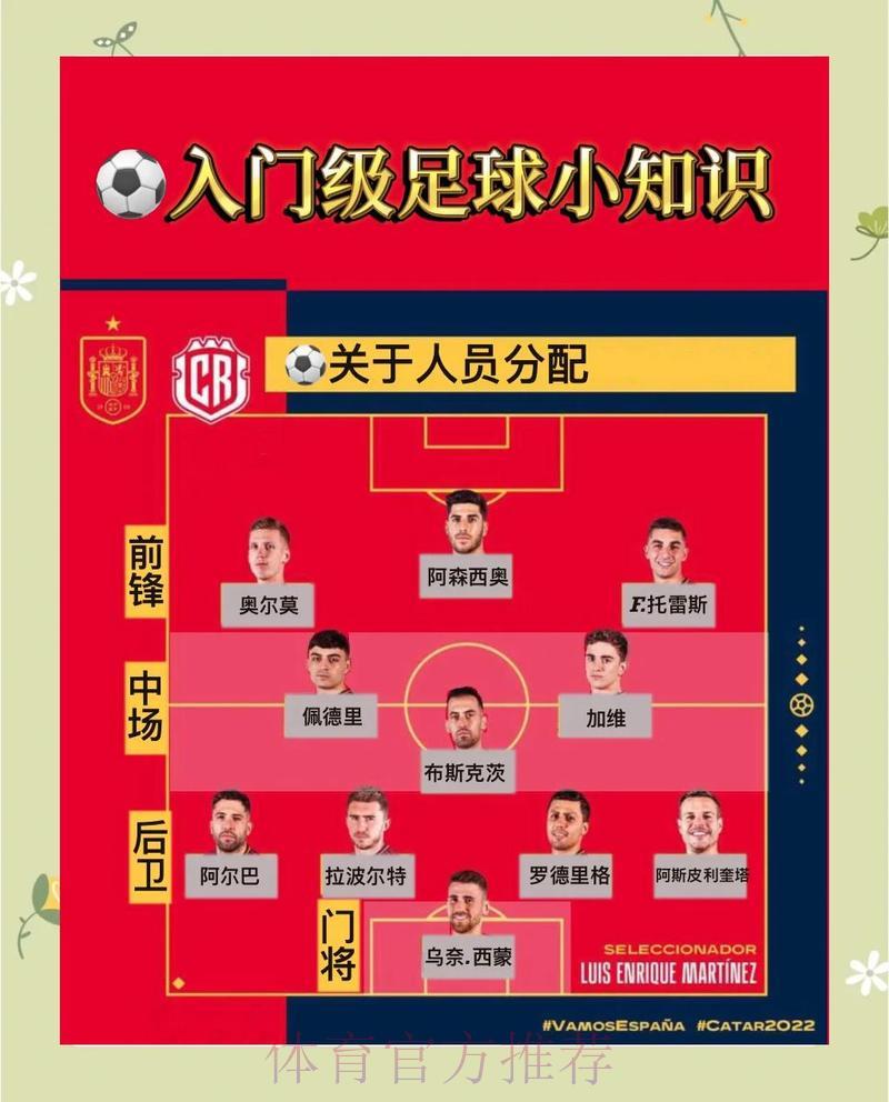 世界杯竞猜攻略:远离这些常见陷阱 世界杯竞猜攻略:远离这些常见陷阱