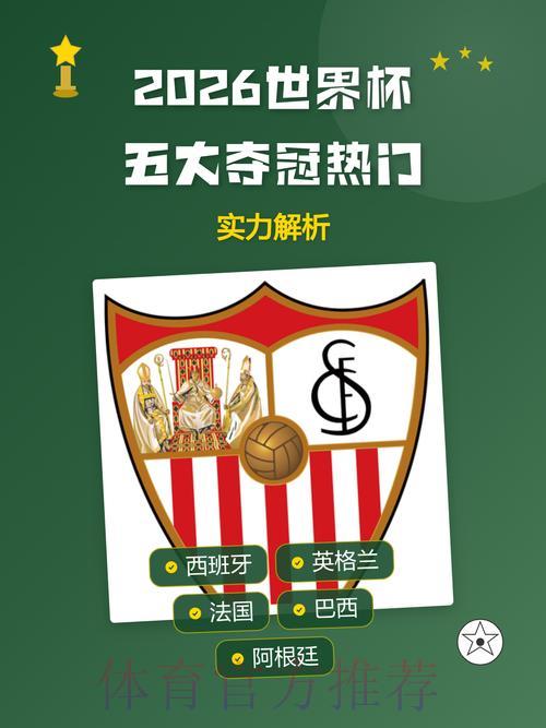 2026世界杯最热门夺冠球队深度解析 2026世界杯最热门夺冠球队深度解析