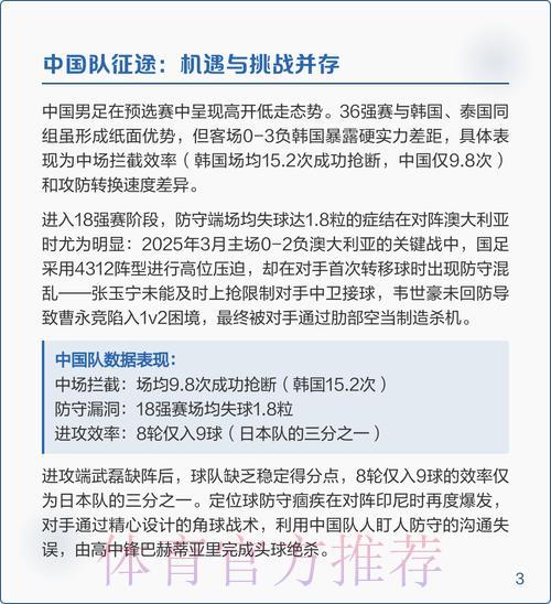 2026世界杯精彩赛事高清直播深度解析 2026世界杯精彩赛事高清直播深度解析