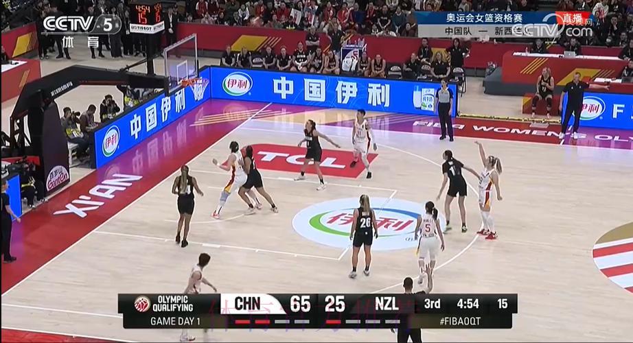 回顾2020女篮世界杯直播中的高燃时刻