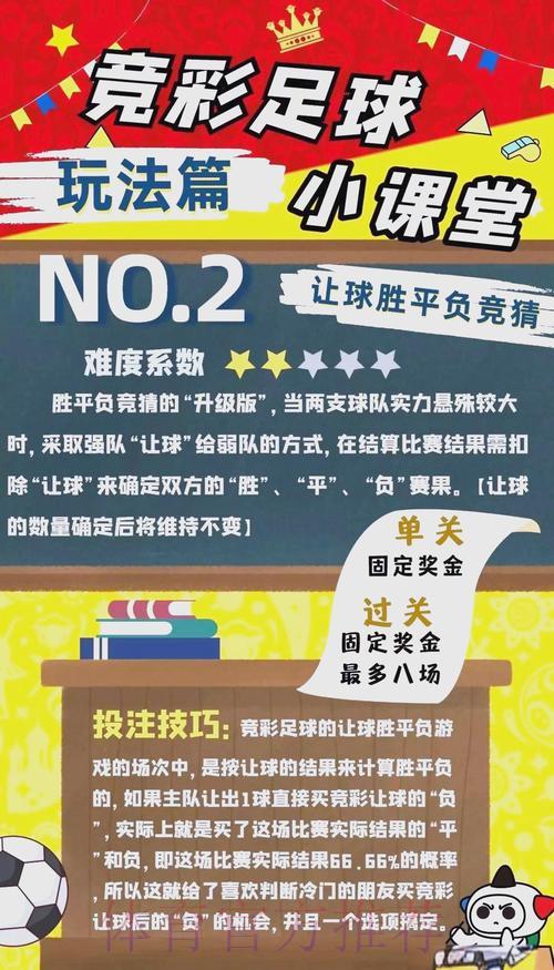 世界杯竞猜投注必备基础知识全攻略 世界杯竞猜投注必备基础知识全攻略