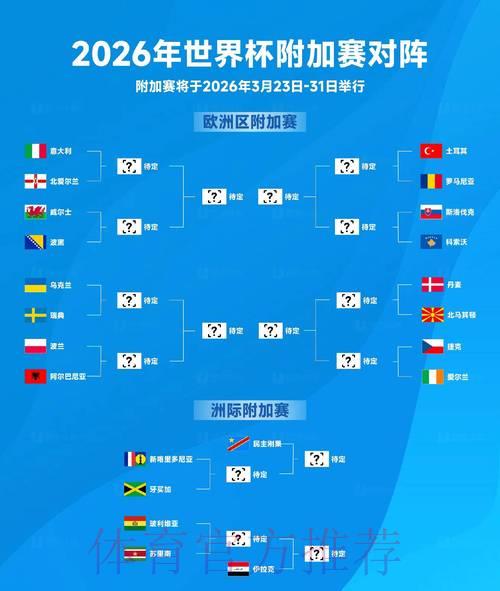 2026世界杯完整赛程与最新比分一览 2026世界杯完整赛程与最新比分一览