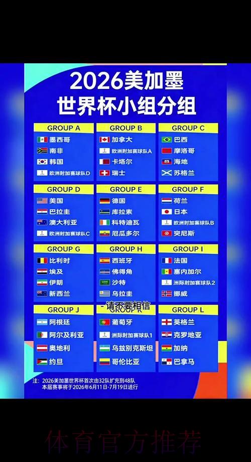 2026世界杯完整赛程与最新比分一览 2026世界杯完整赛程与最新比分一览