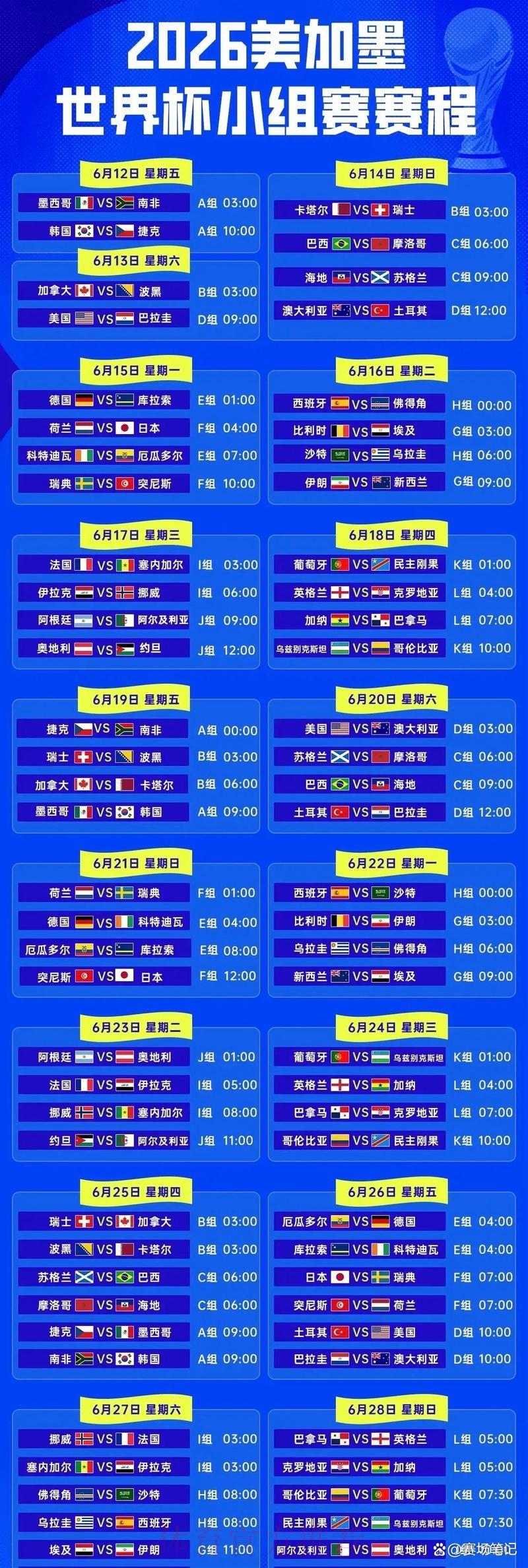 2026世界杯完整赛程与最新比分一览 2026世界杯完整赛程与最新比分一览