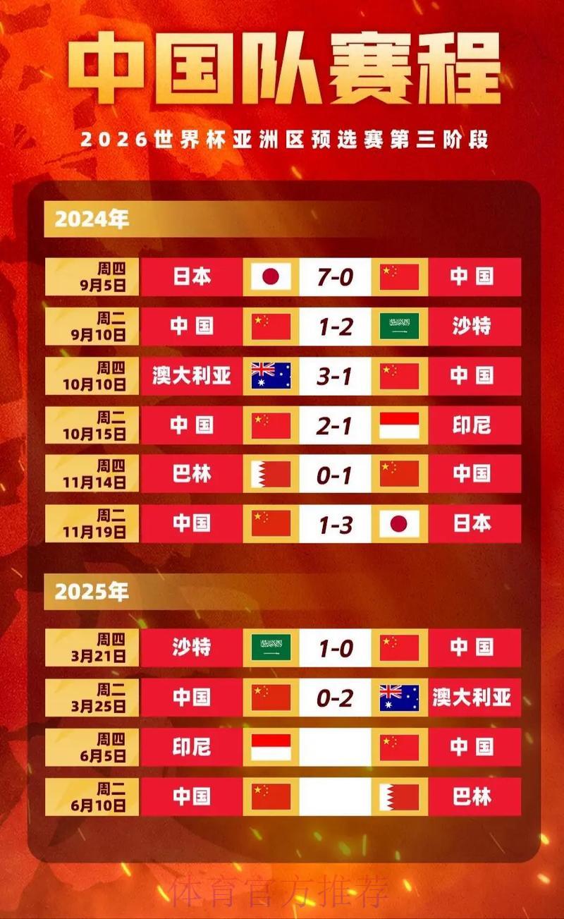 世界杯足球赛事滚球实时赔率深度解读手册 世界杯足球赛事滚球实时赔率深度解读手册
