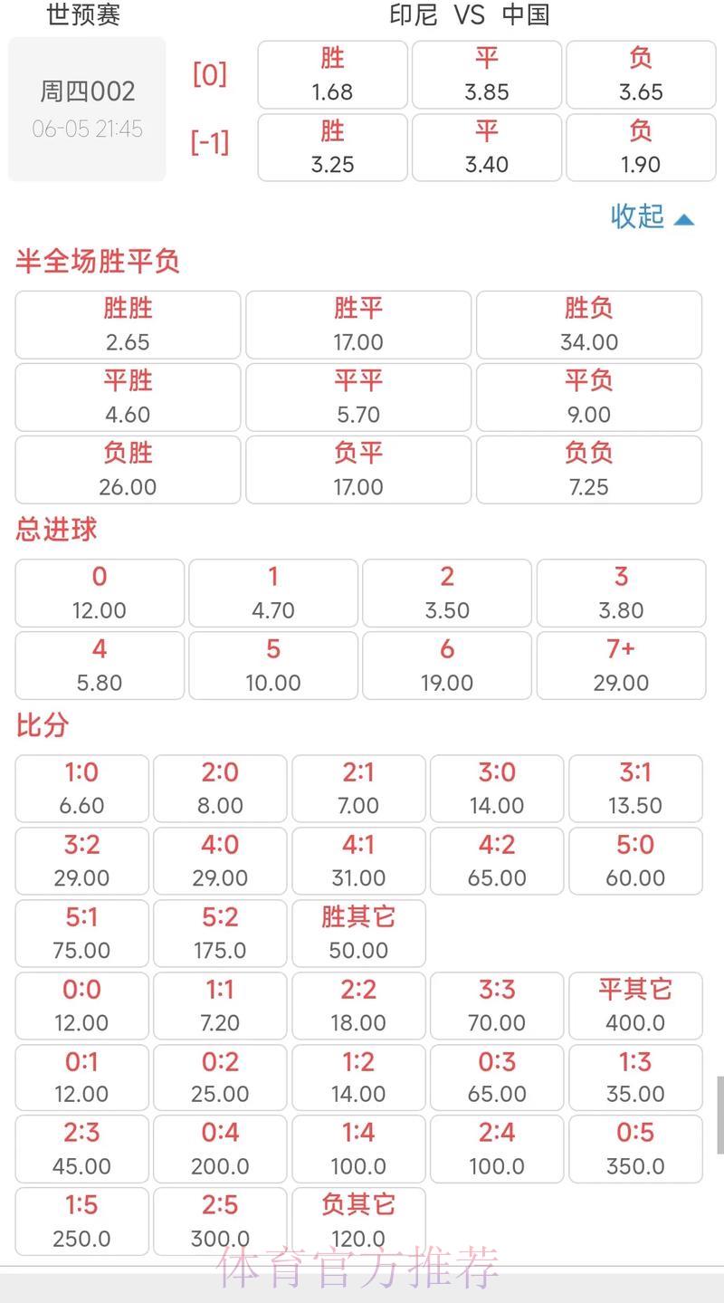 世界杯足球赛事滚球实时赔率深度解读手册 世界杯足球赛事滚球实时赔率深度解读手册