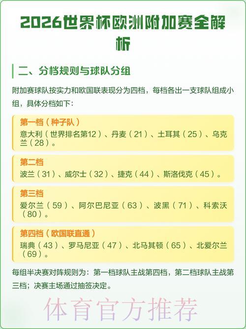 2026世界杯全站比分数据深度解读与全面分析