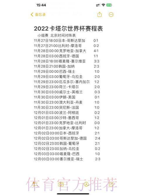 世界杯赛事比分官方在线查询平台 世界杯赛事比分官方在线查询平台