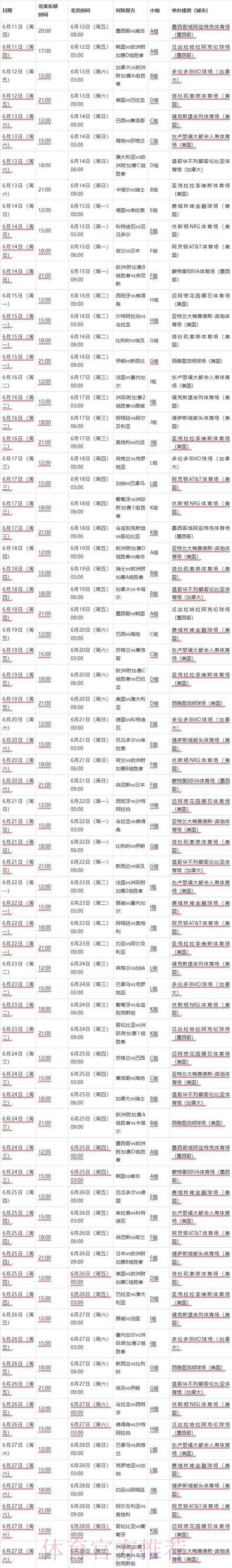 2026年世界杯全程赛事日程安排