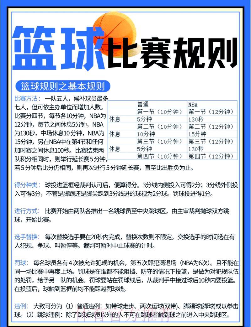 男篮世界杯竞猜完全指南:投注技巧与重要事项全面解析 男篮世界杯竞猜完全指南:投注技巧与重要事项全面解析