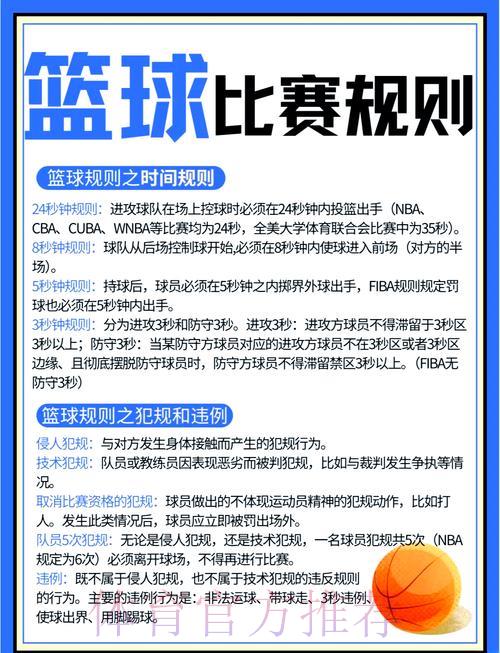 男篮世界杯竞猜完全指南:投注技巧与重要事项全面解析 男篮世界杯竞猜完全指南:投注技巧与重要事项全面解析