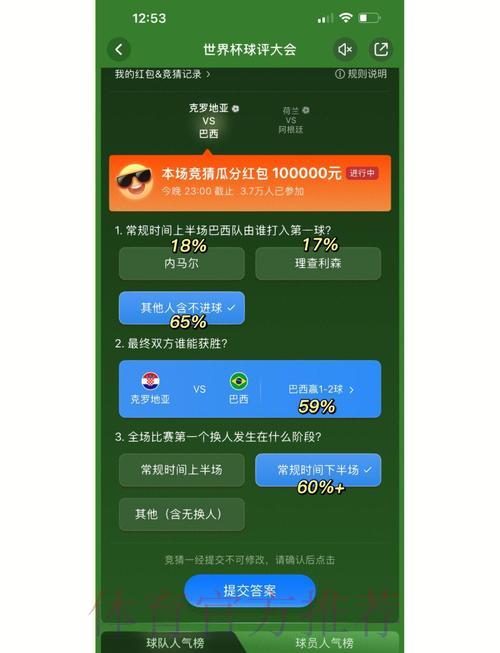 世界杯竞猜攻略:掌握这些方法助你提升预测准确率 世界杯竞猜攻略:掌握这些方法助你提升预测准确率