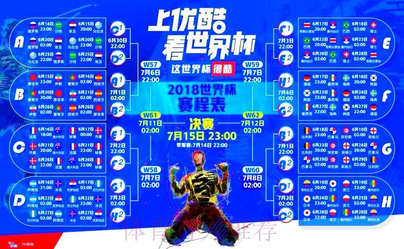网络直播世界杯精彩全景深度解读 网络直播世界杯精彩全景深度解读