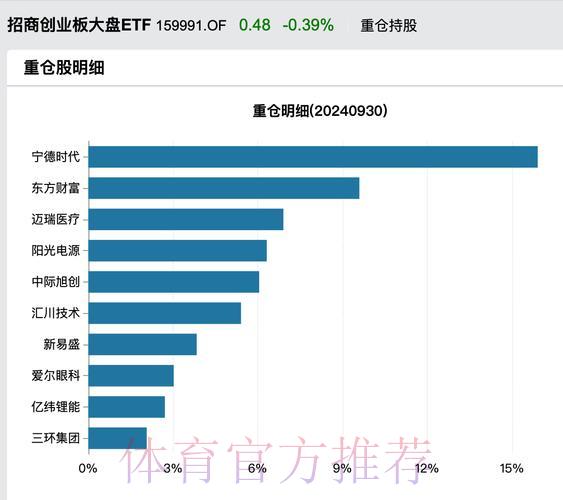 世界杯爆冷行情来袭,如何精准捕捉投资良机? 世界杯爆冷行情来袭,如何精准捕捉投资良机?